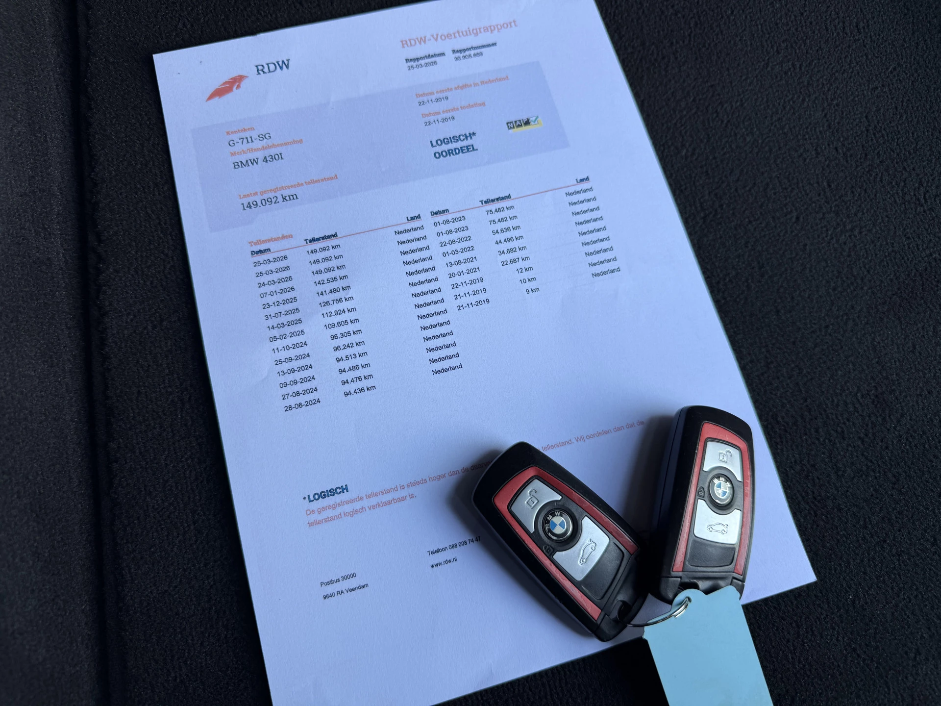 Hoofdafbeelding BMW 4 Serie