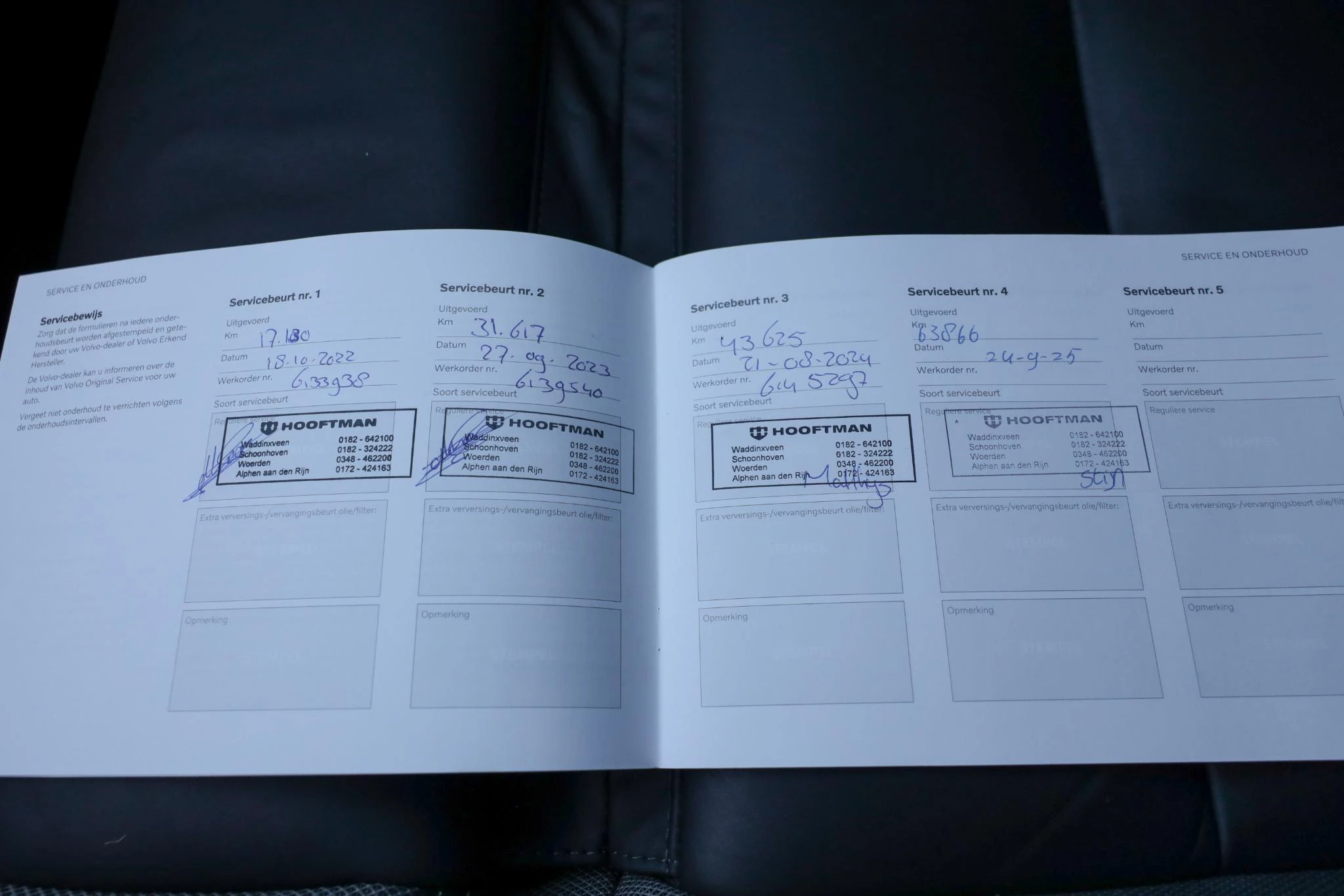 Hoofdafbeelding Volvo XC60