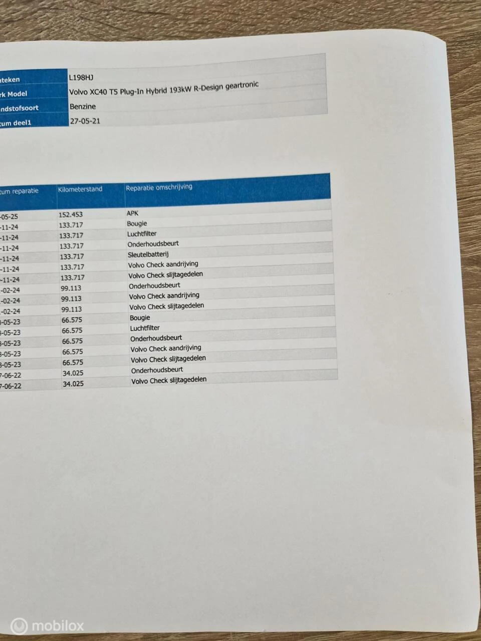 Hoofdafbeelding Volvo XC40