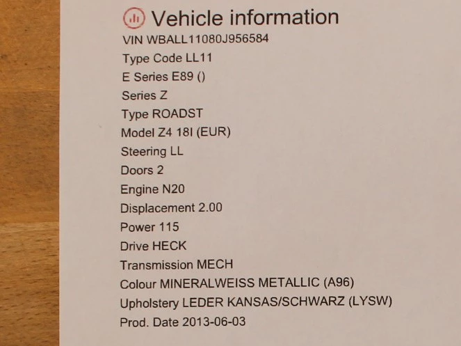 Hoofdafbeelding BMW Z4