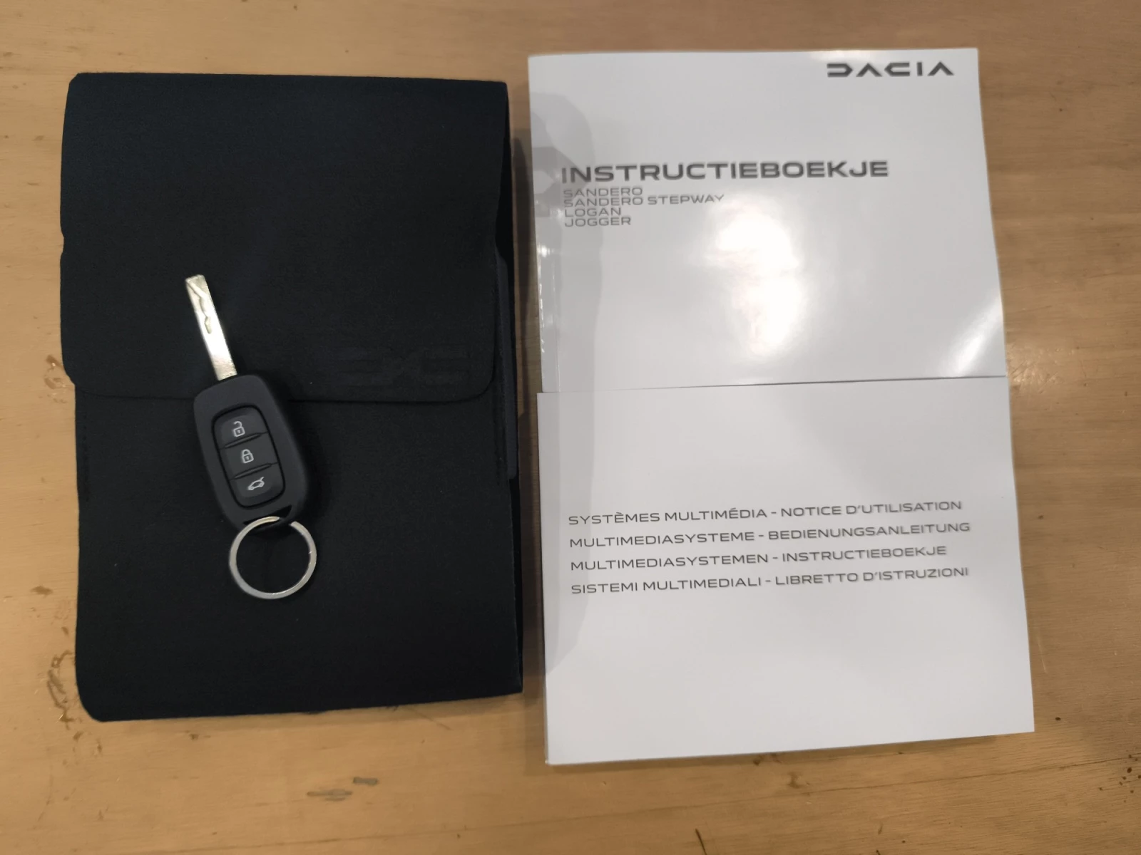 Hoofdafbeelding Dacia Sandero