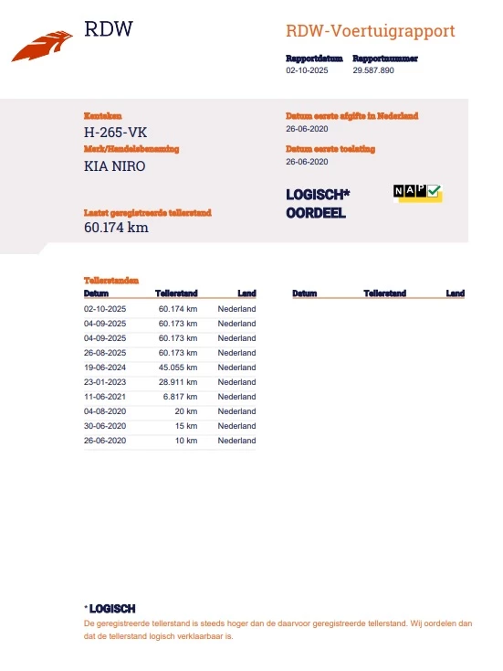 Hoofdafbeelding Kia e-Niro