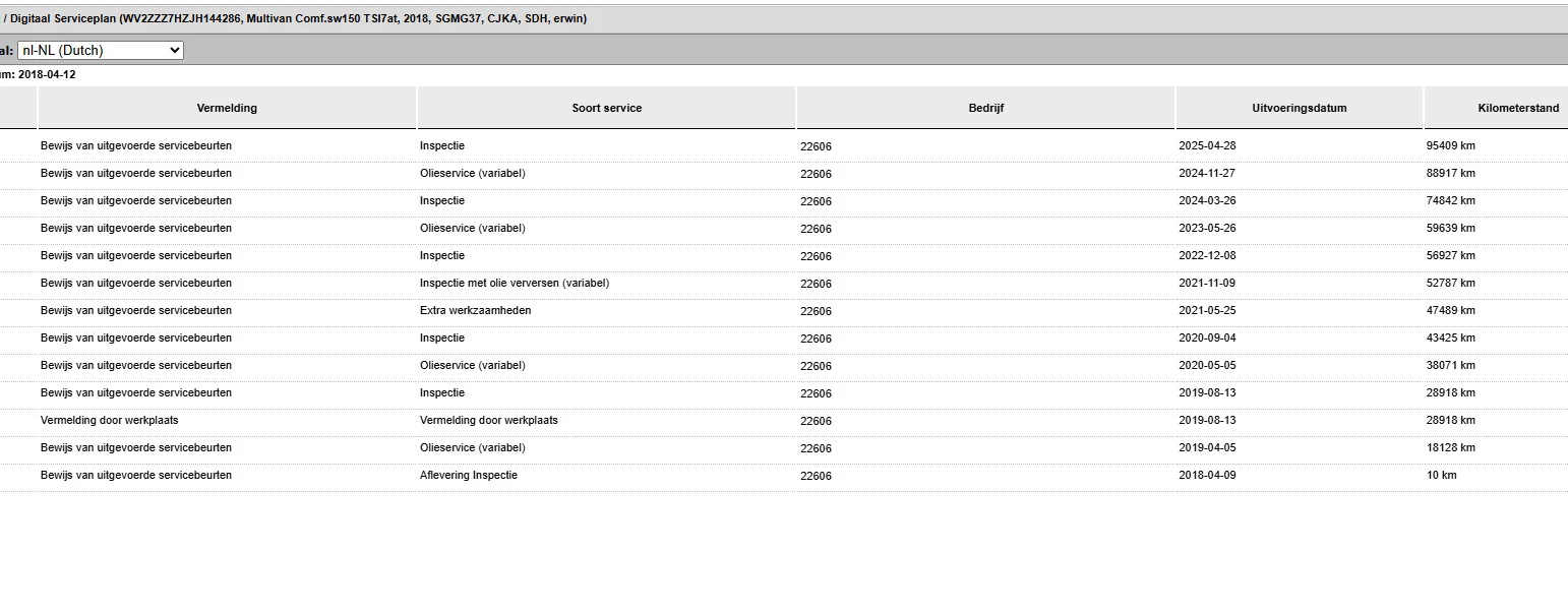 Hoofdafbeelding Volkswagen Transporter
