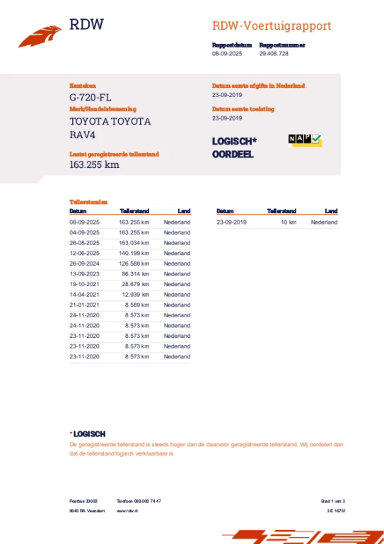 Hoofdafbeelding Toyota RAV4