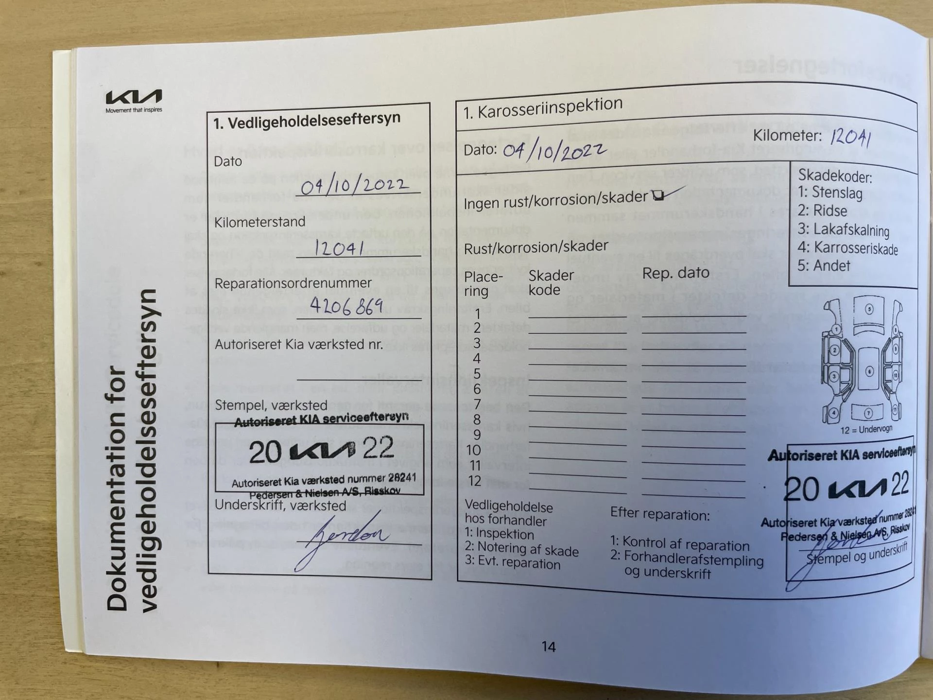 Hoofdafbeelding Kia Ceed