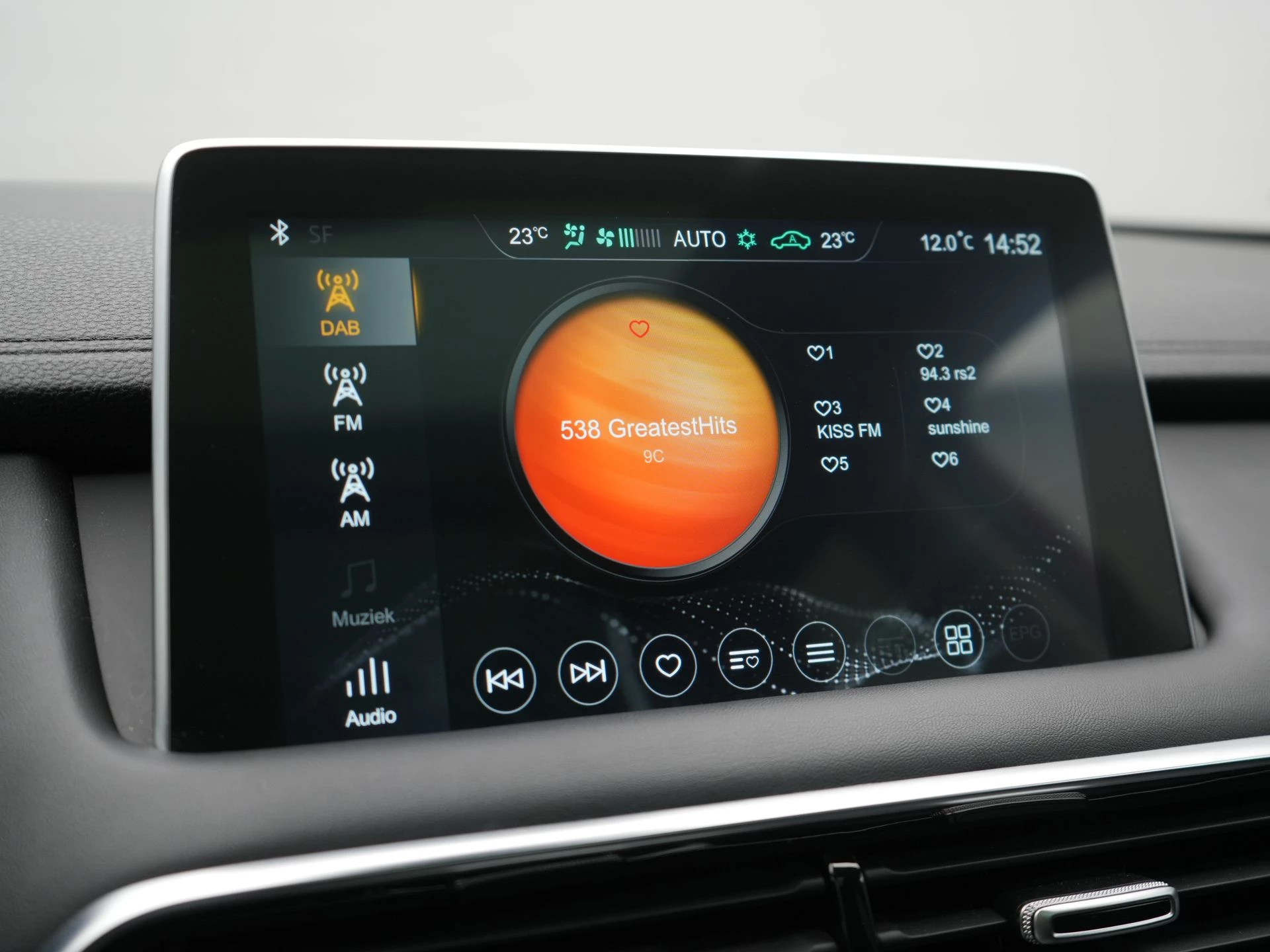 Hoofdafbeelding MG EHS