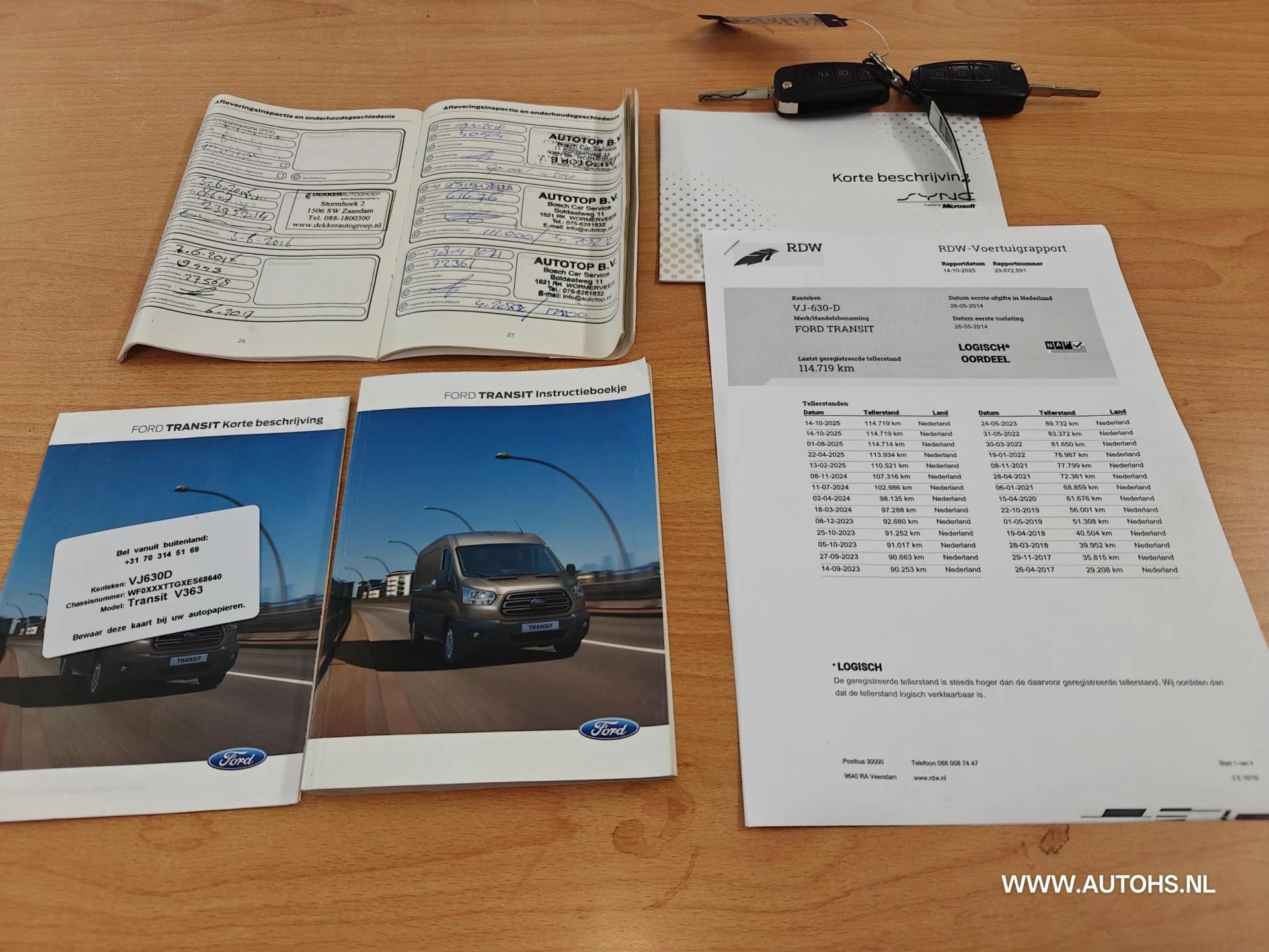 Hoofdafbeelding Ford Transit