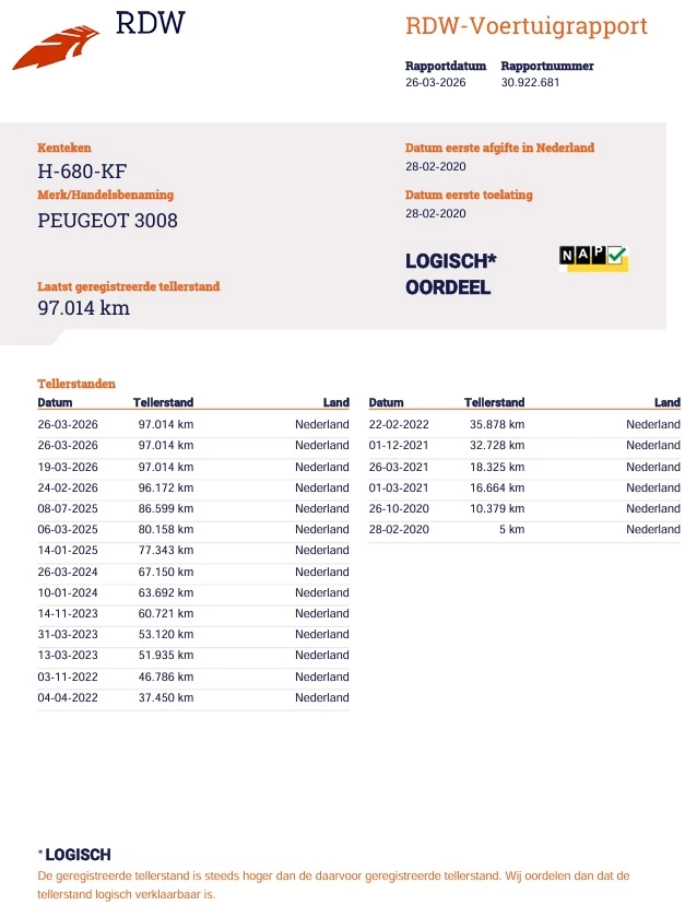Hoofdafbeelding Peugeot 3008