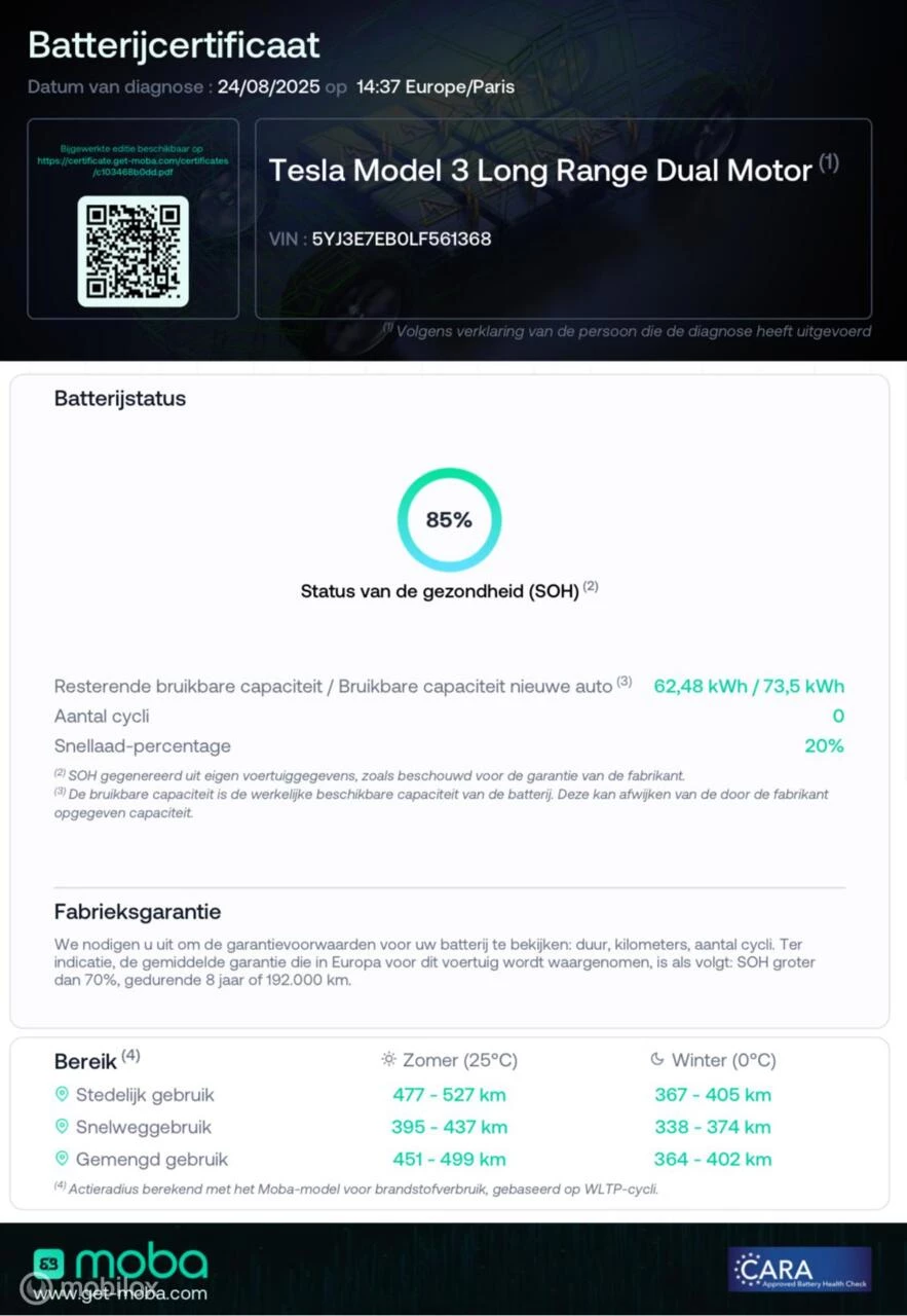 Hoofdafbeelding Tesla Model 3
