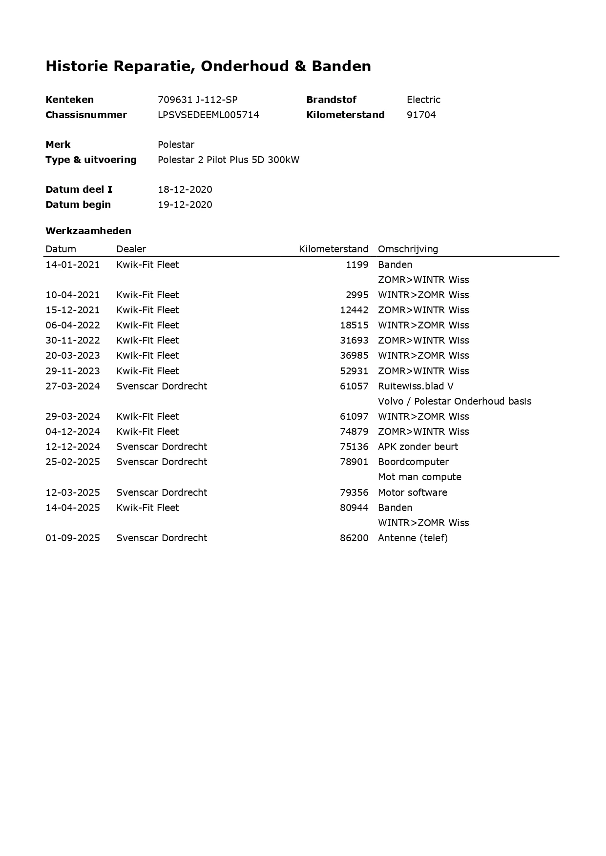 Hoofdafbeelding Polestar 2