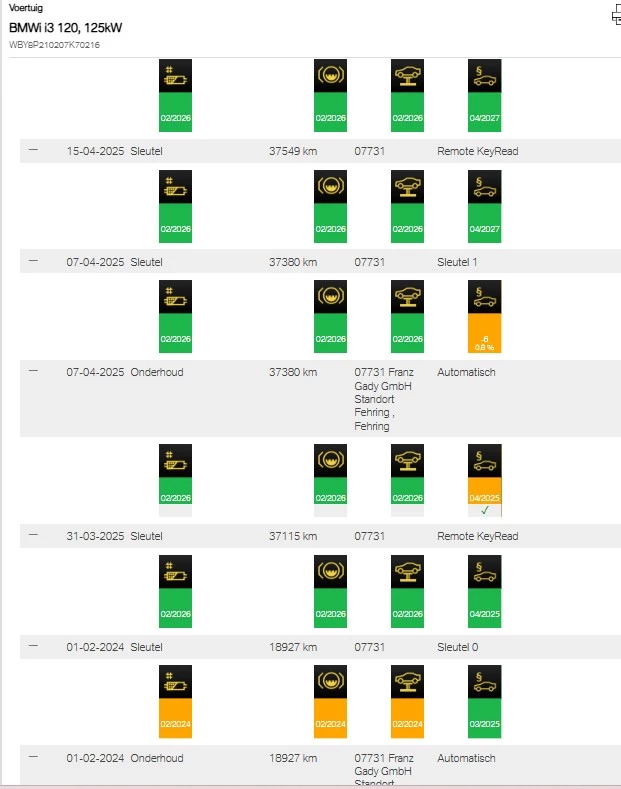 Hoofdafbeelding BMW i3