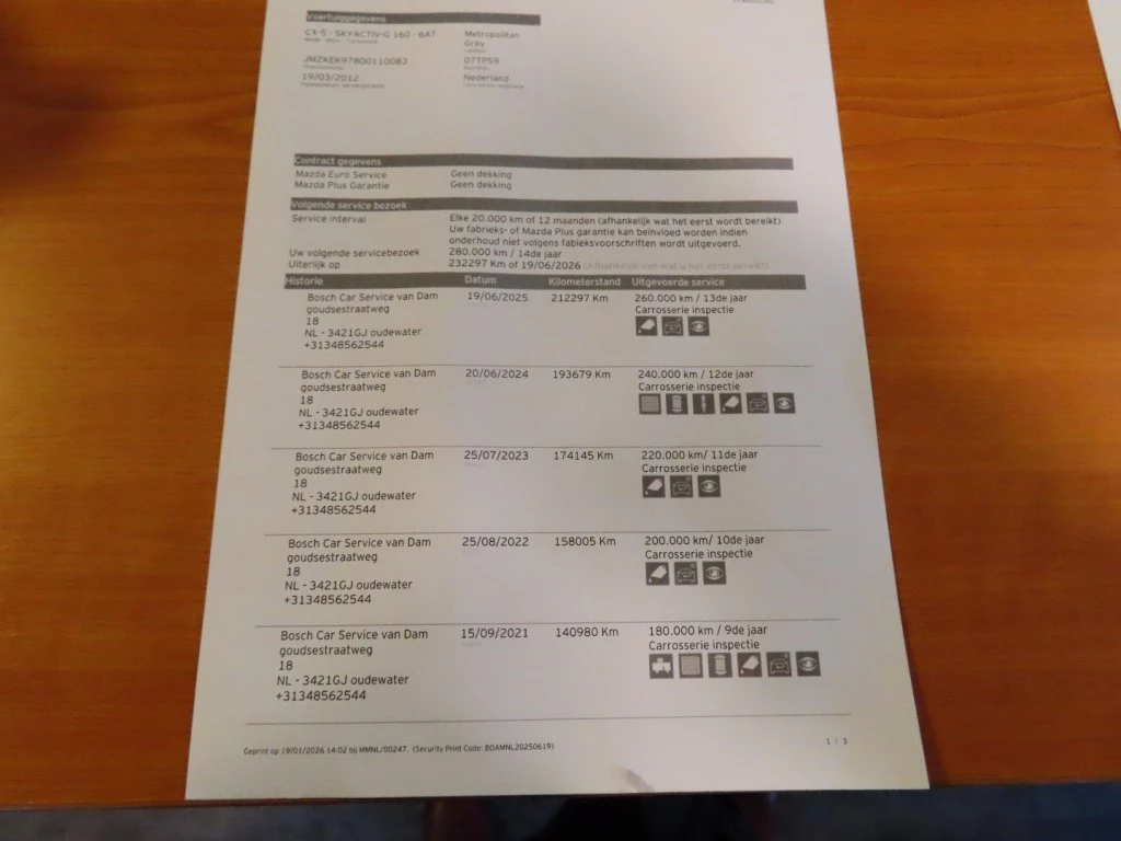 Hoofdafbeelding Mazda CX-5