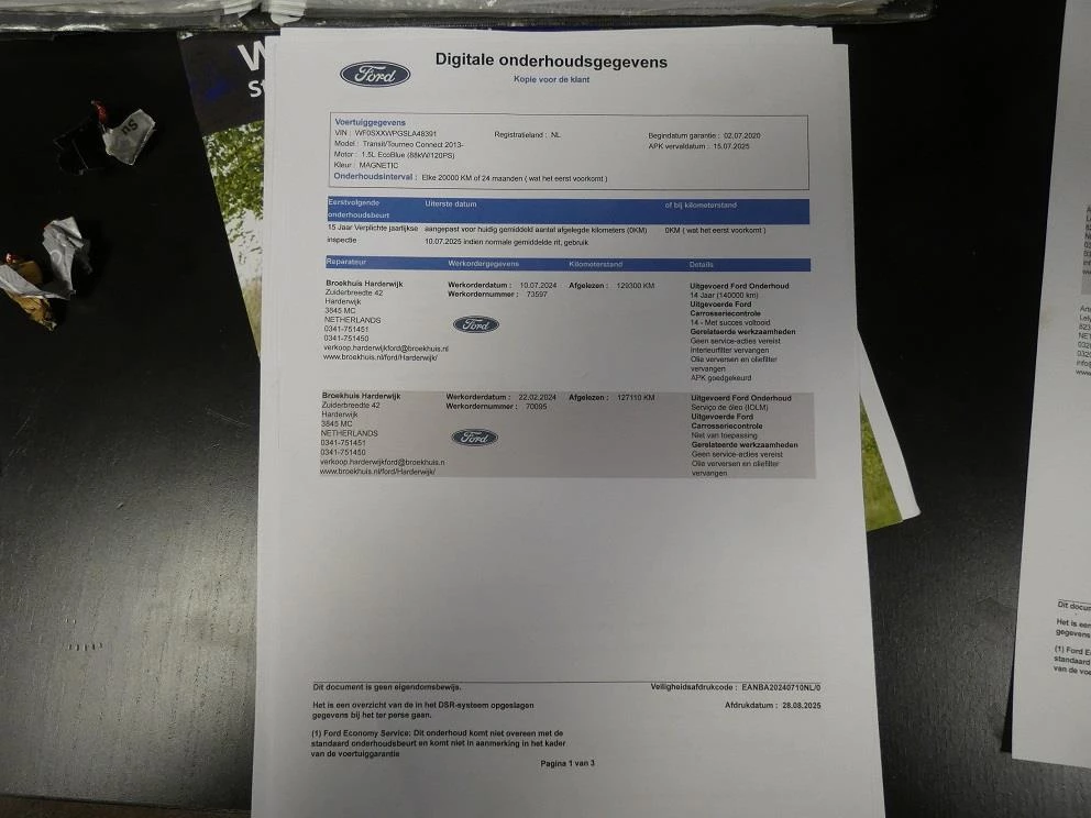 Hoofdafbeelding Ford Transit Connect