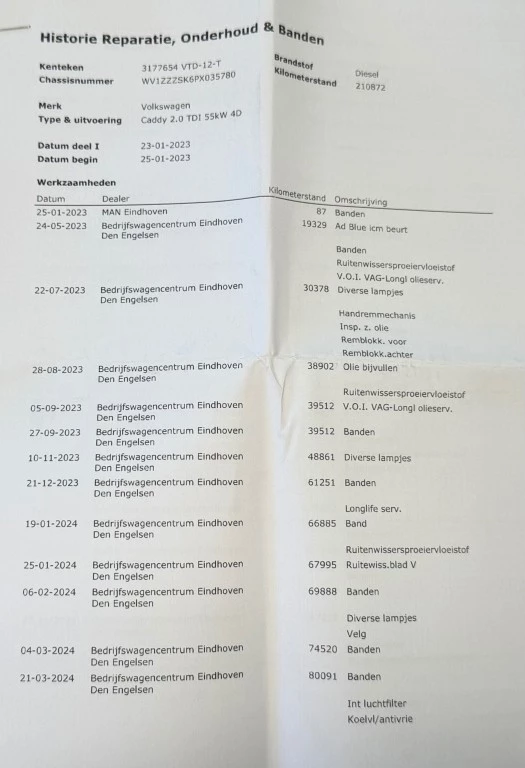 Hoofdafbeelding Volkswagen Caddy