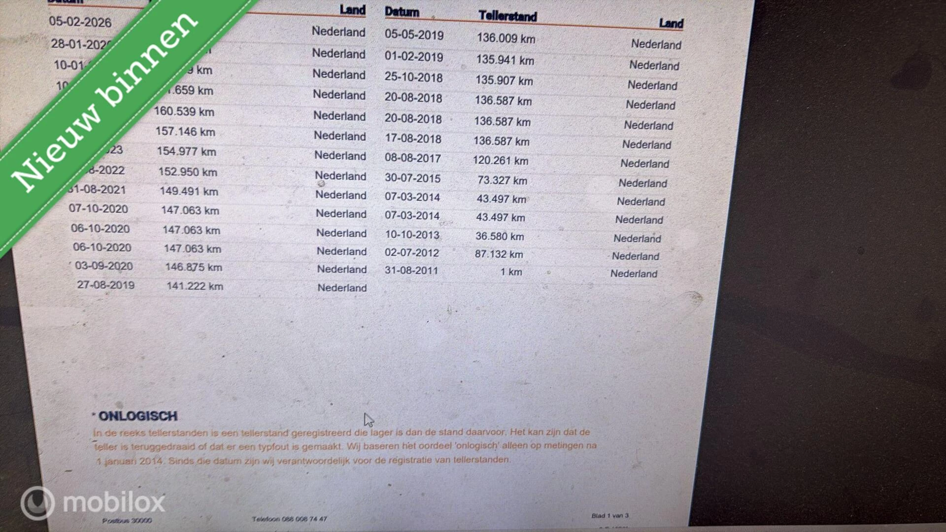 Hoofdafbeelding Nissan Pixo