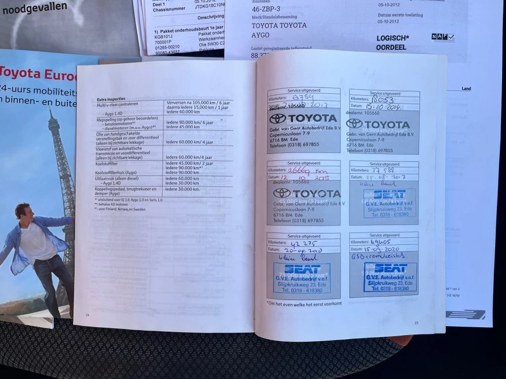 Hoofdafbeelding Toyota Aygo