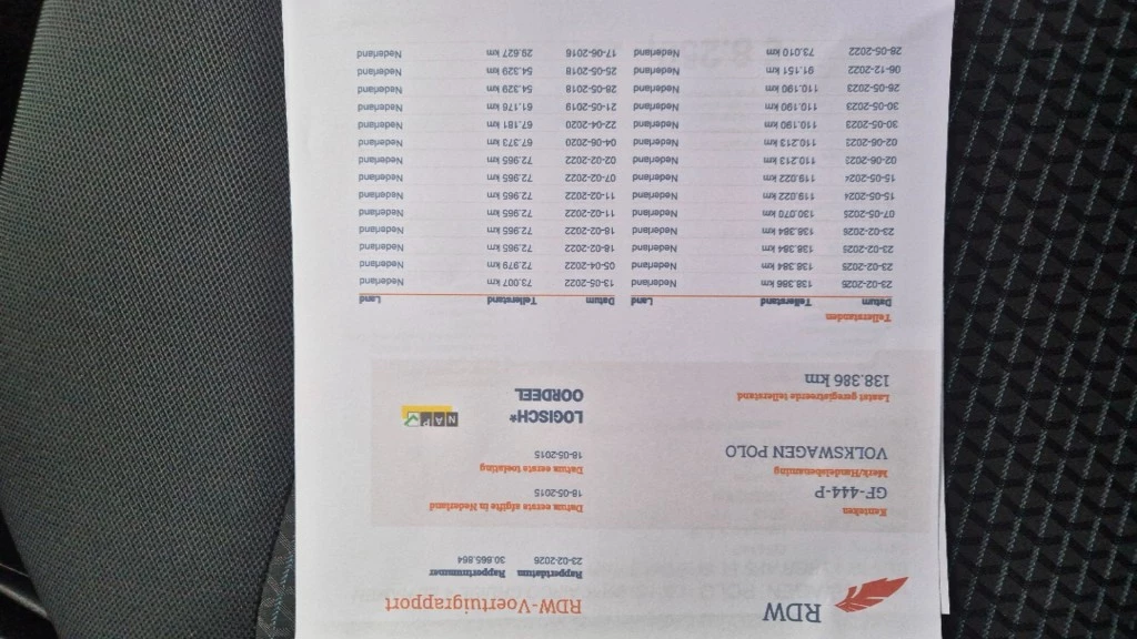 Hoofdafbeelding Volkswagen Polo