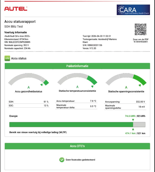 Hoofdafbeelding Audi Q4 Sportback e-tron