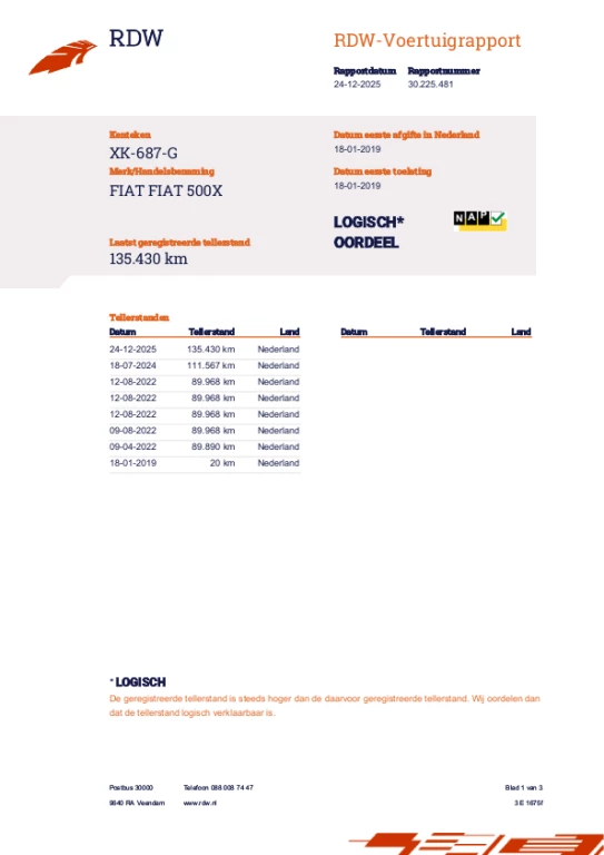 Hoofdafbeelding Fiat 500X