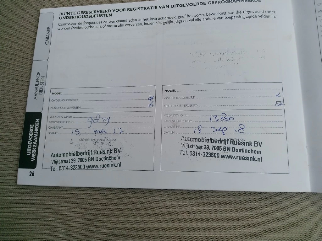 Hoofdafbeelding Fiat Panda