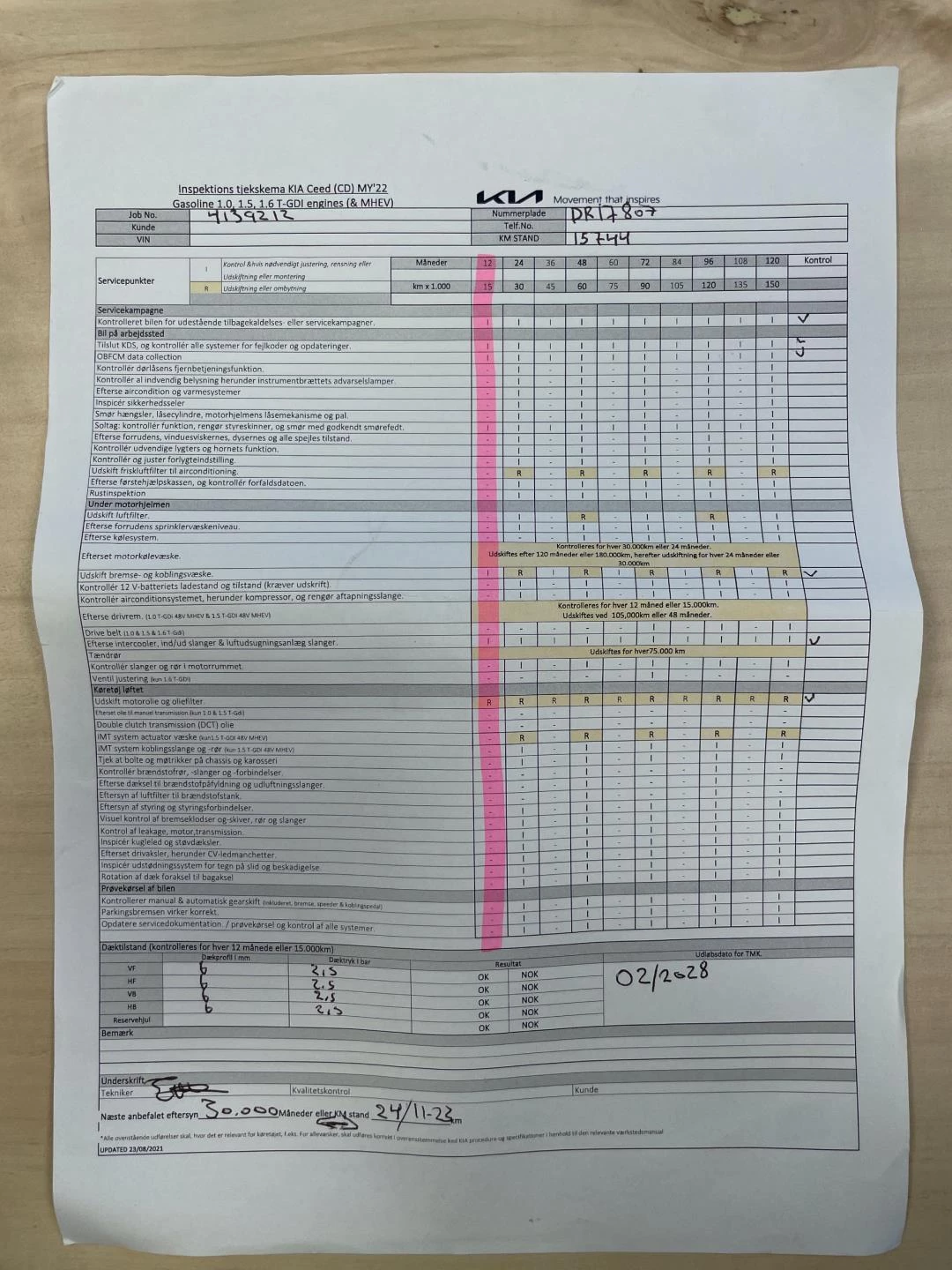 Hoofdafbeelding Kia Ceed Sportswagon
