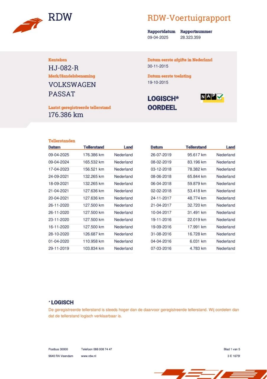 Hoofdafbeelding Volkswagen Passat