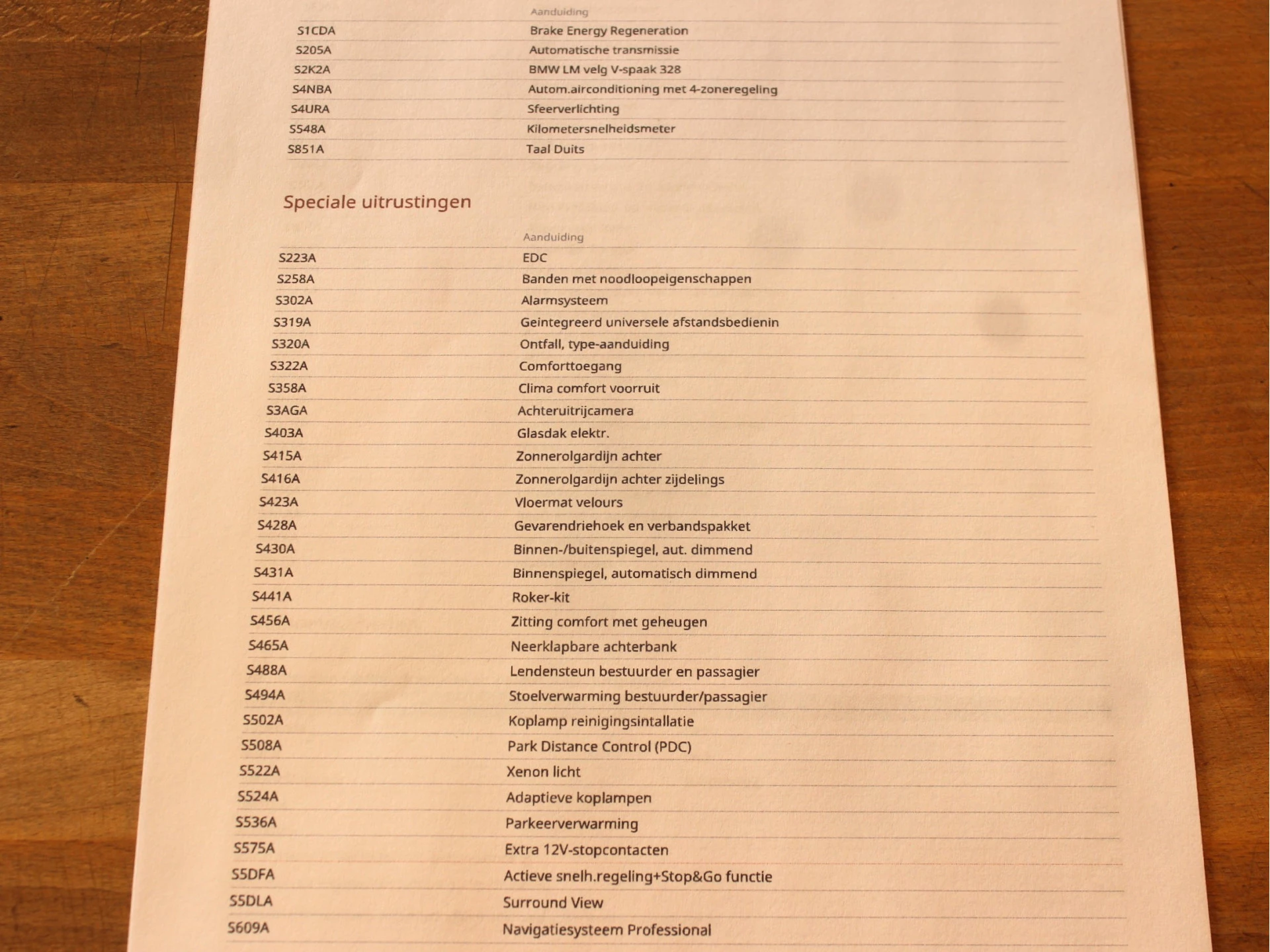 Hoofdafbeelding Alpina B5