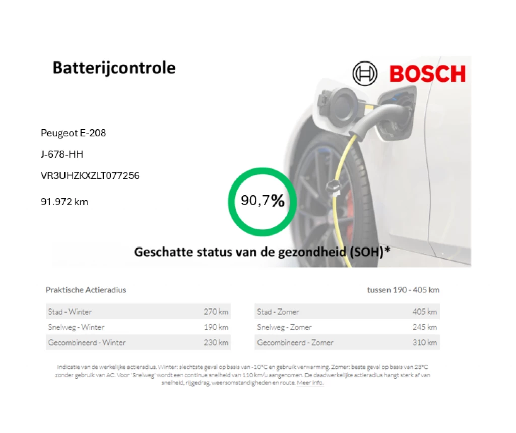 Hoofdafbeelding Peugeot e-208