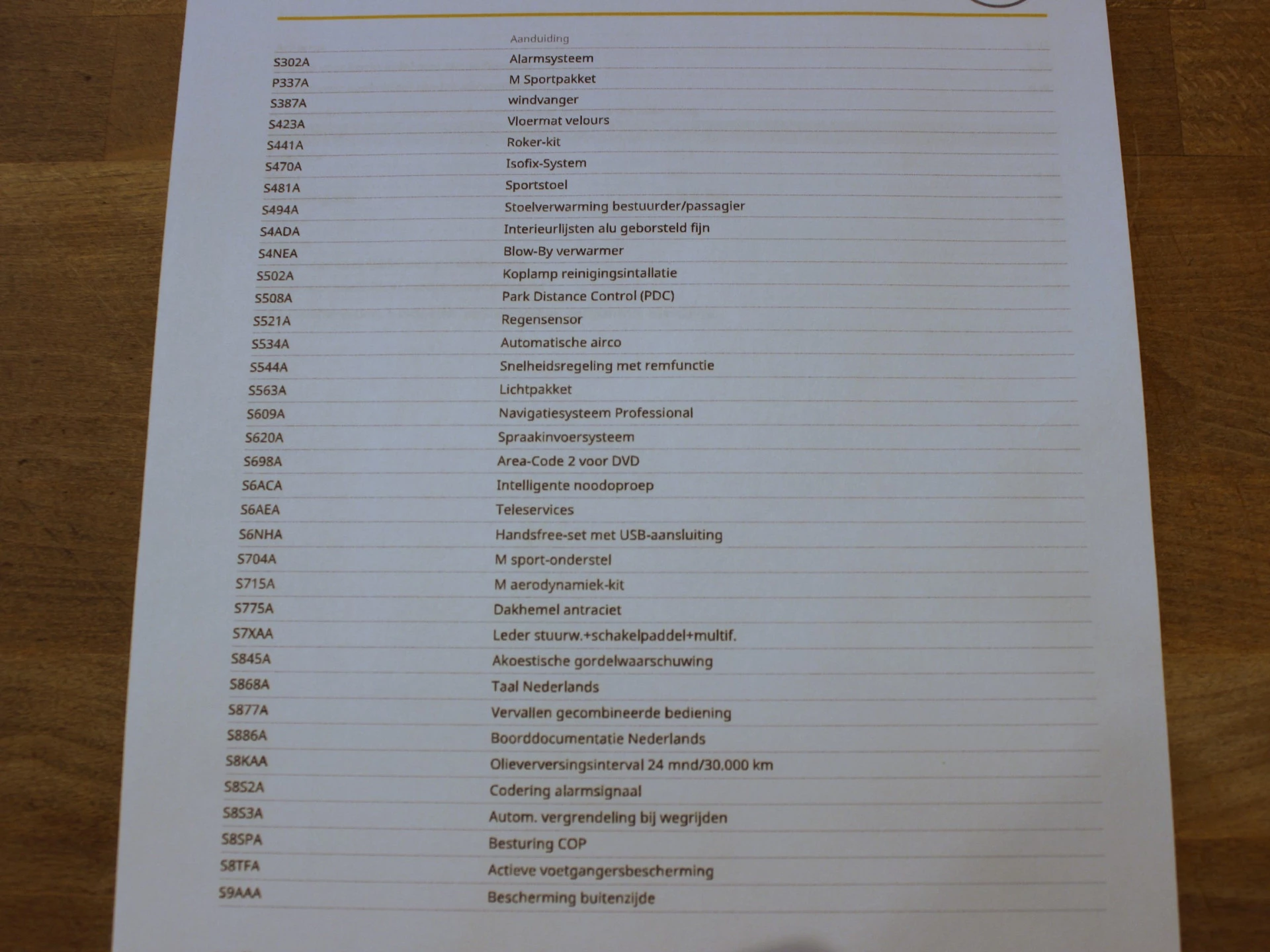 Hoofdafbeelding BMW Z4