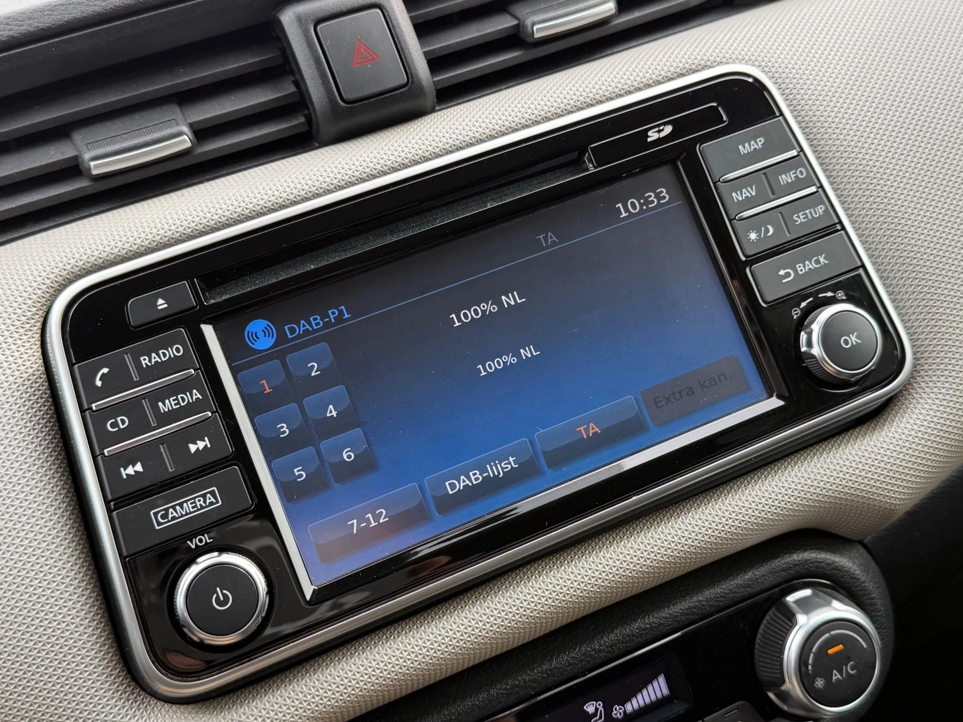 Hoofdafbeelding Nissan Micra