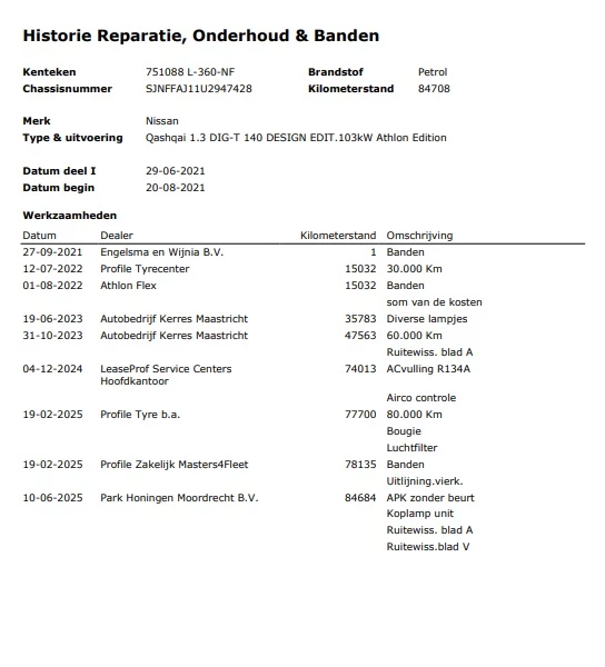 Hoofdafbeelding Nissan QASHQAI