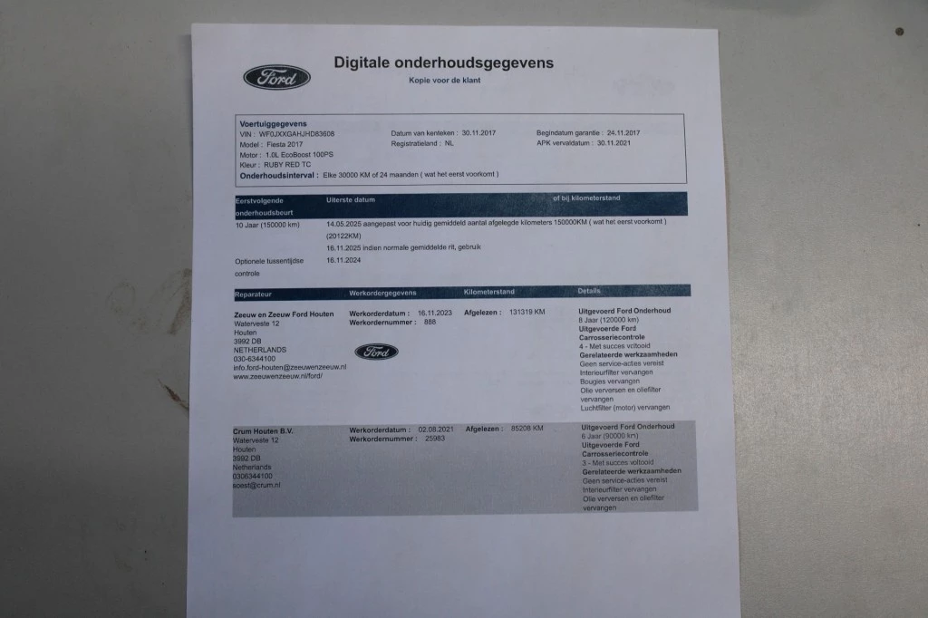Hoofdafbeelding Ford Fiesta