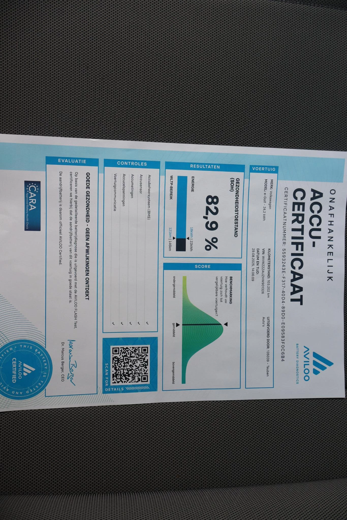 Hoofdafbeelding Volkswagen e-Golf
