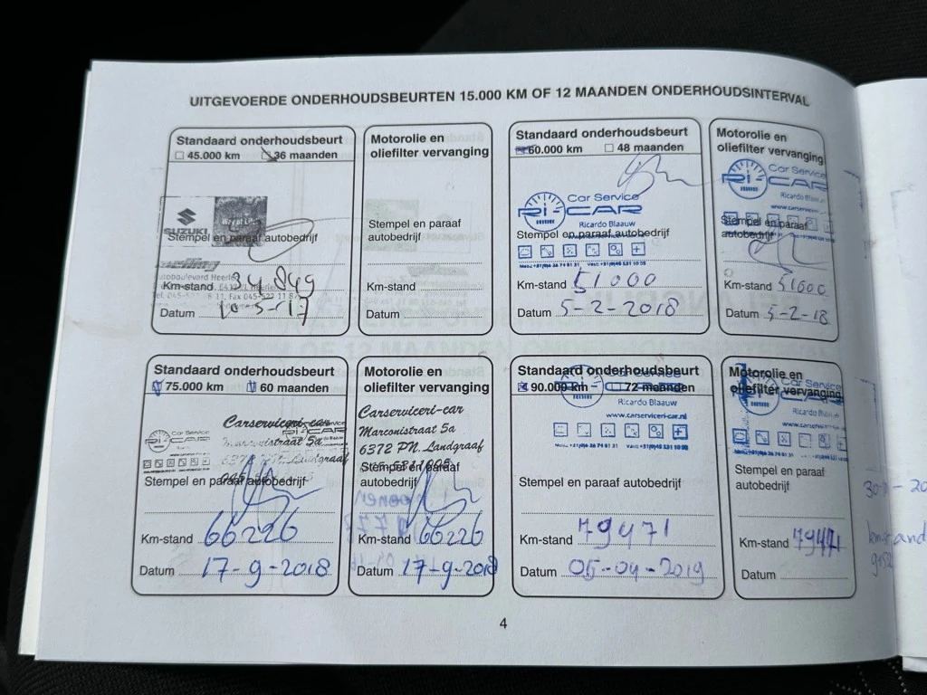 Hoofdafbeelding Suzuki Splash