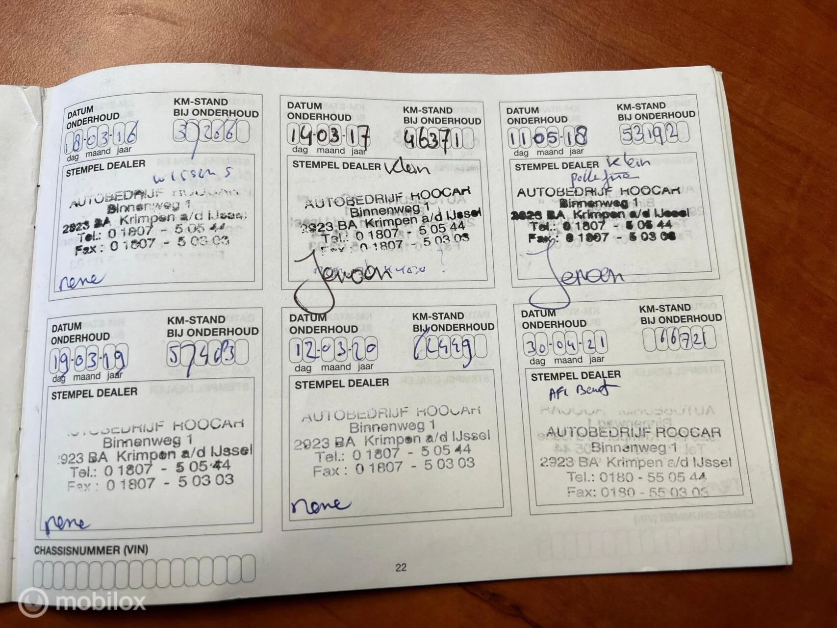 Hoofdafbeelding Nissan Micra