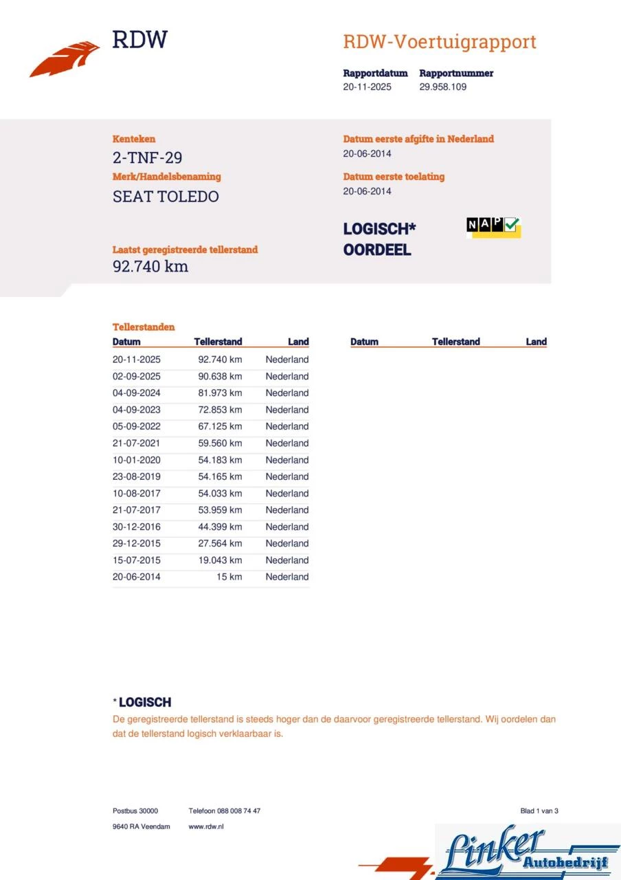 Hoofdafbeelding SEAT Toledo
