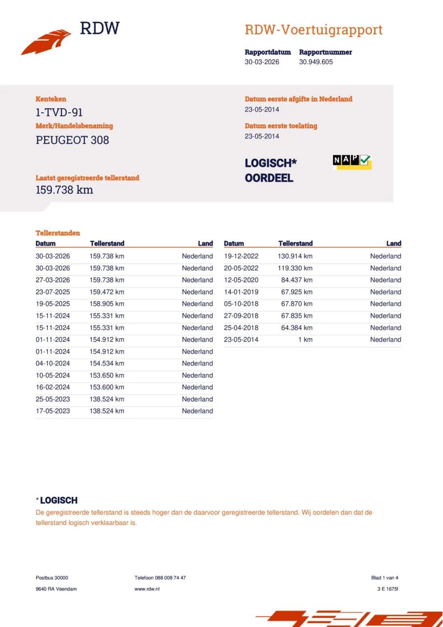 Hoofdafbeelding Peugeot 308