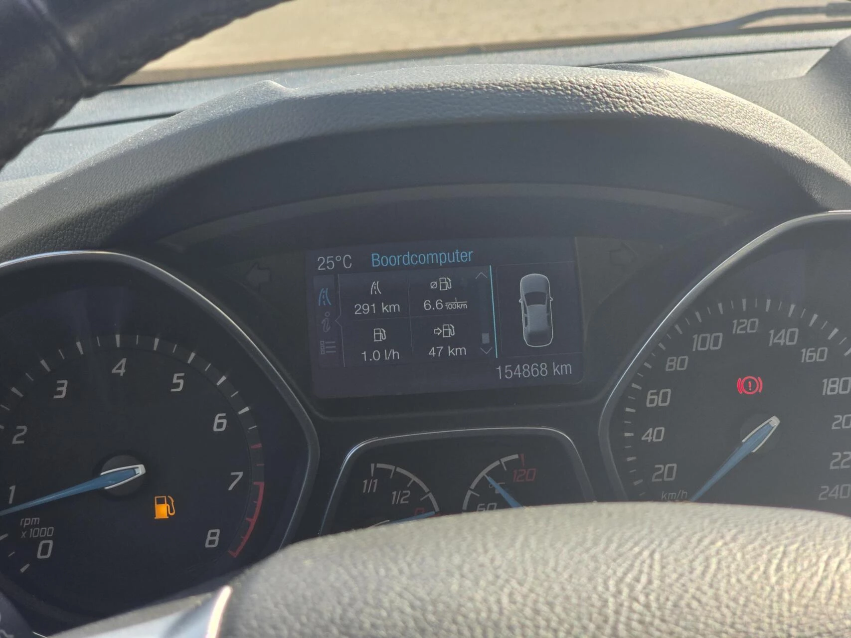 Hoofdafbeelding Ford C-MAX