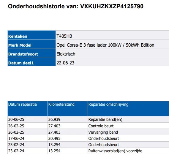 Hoofdafbeelding Opel Corsa-e