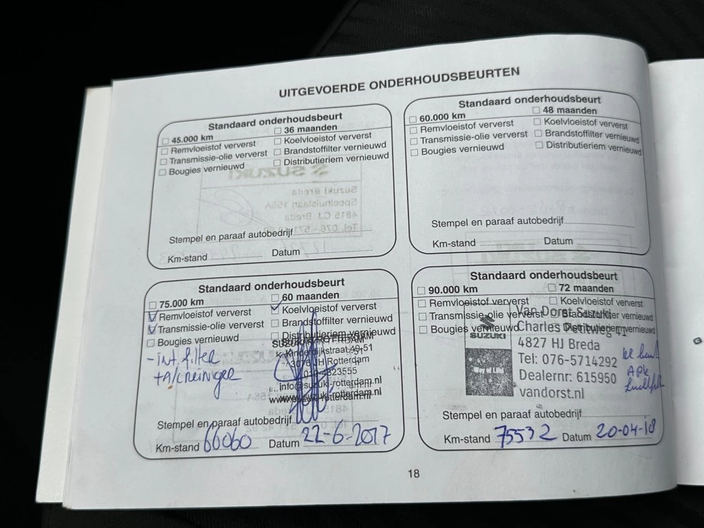 Hoofdafbeelding Suzuki Swift