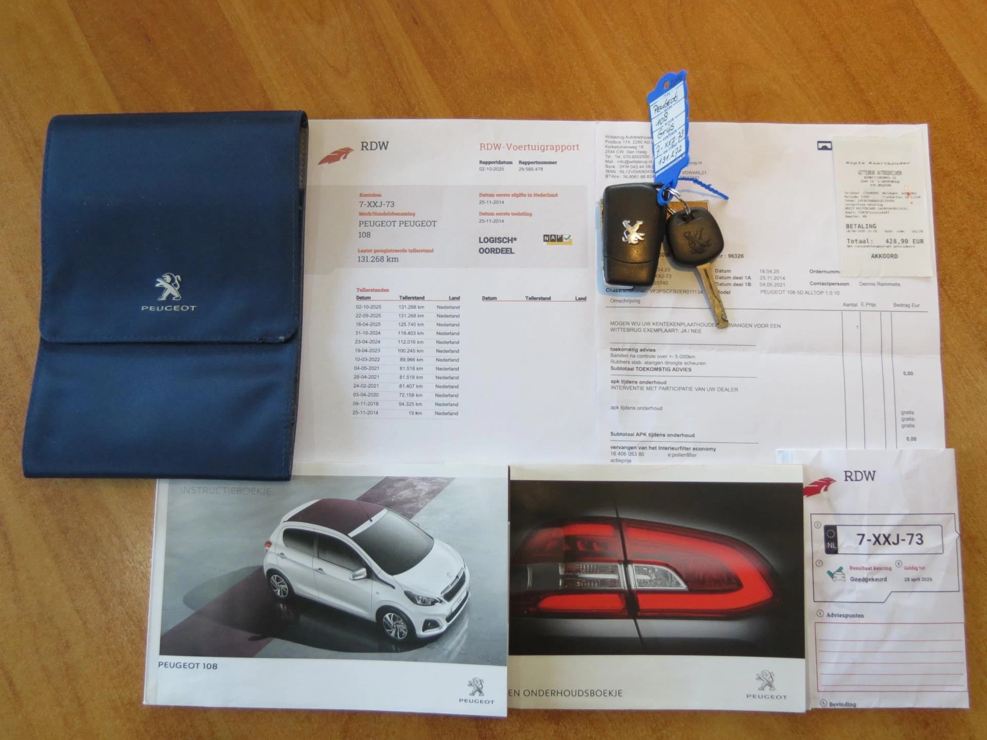 Hoofdafbeelding Peugeot 108