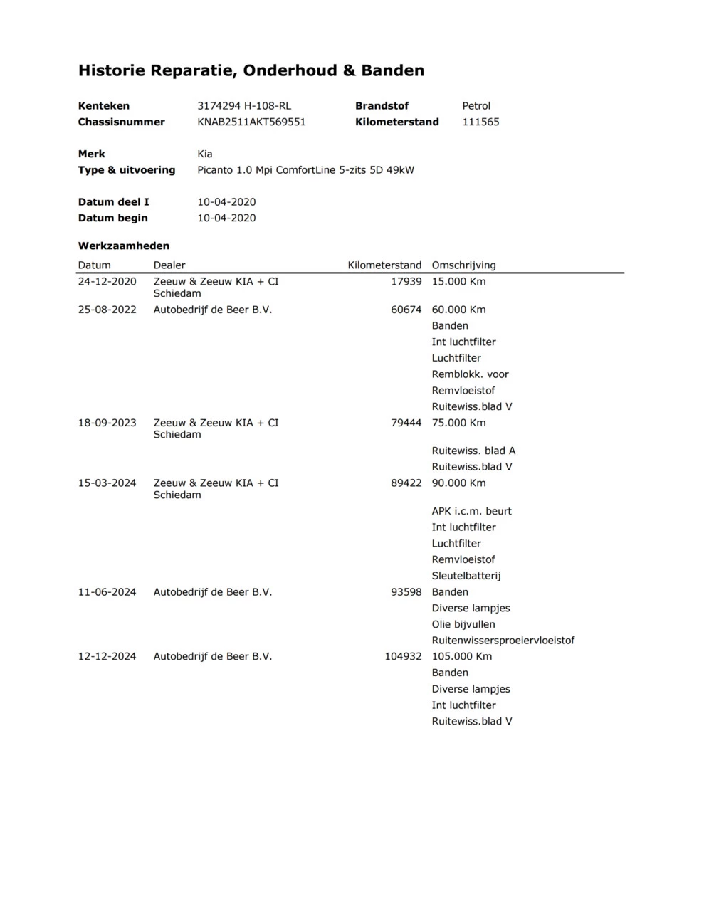 Hoofdafbeelding Kia Picanto