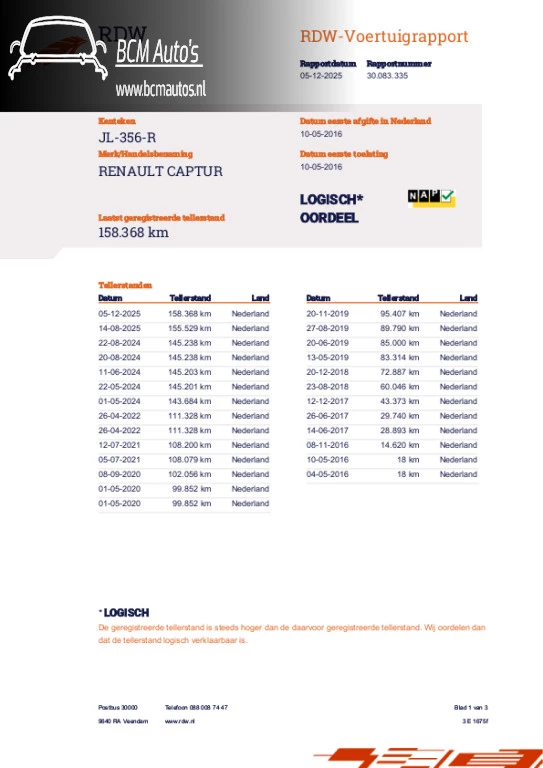 Hoofdafbeelding Renault Captur