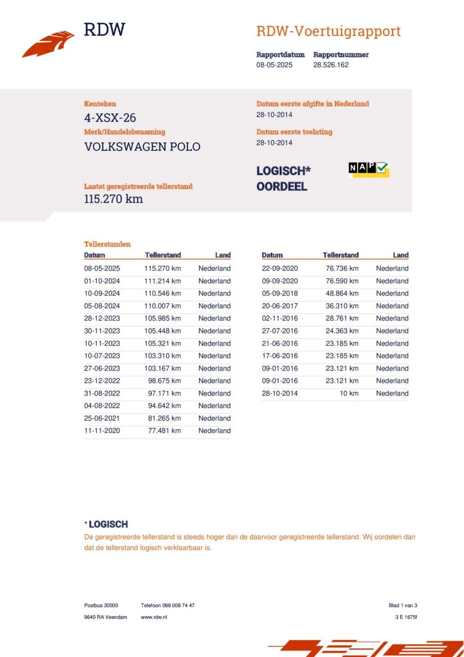 Hoofdafbeelding Volkswagen Polo