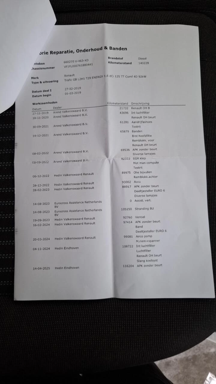 Hoofdafbeelding Renault Trafic
