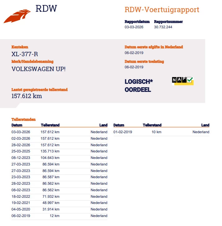 Hoofdafbeelding Volkswagen up!