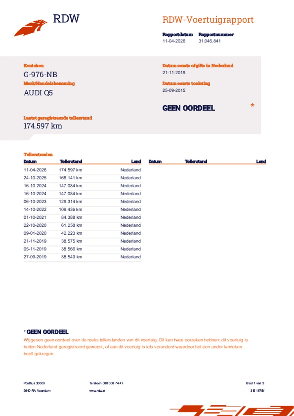 Hoofdafbeelding Audi Q5