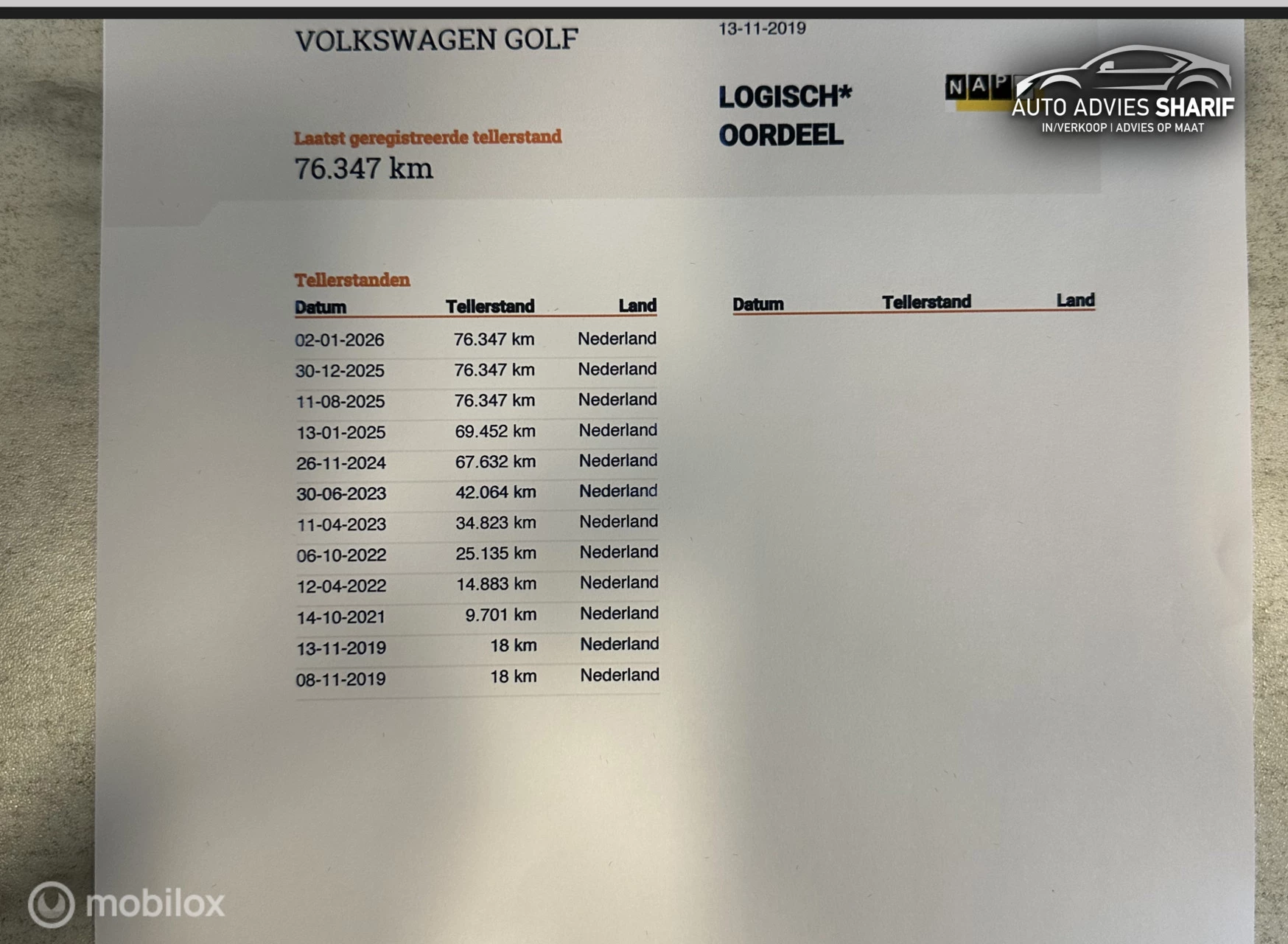 Hoofdafbeelding Volkswagen Golf