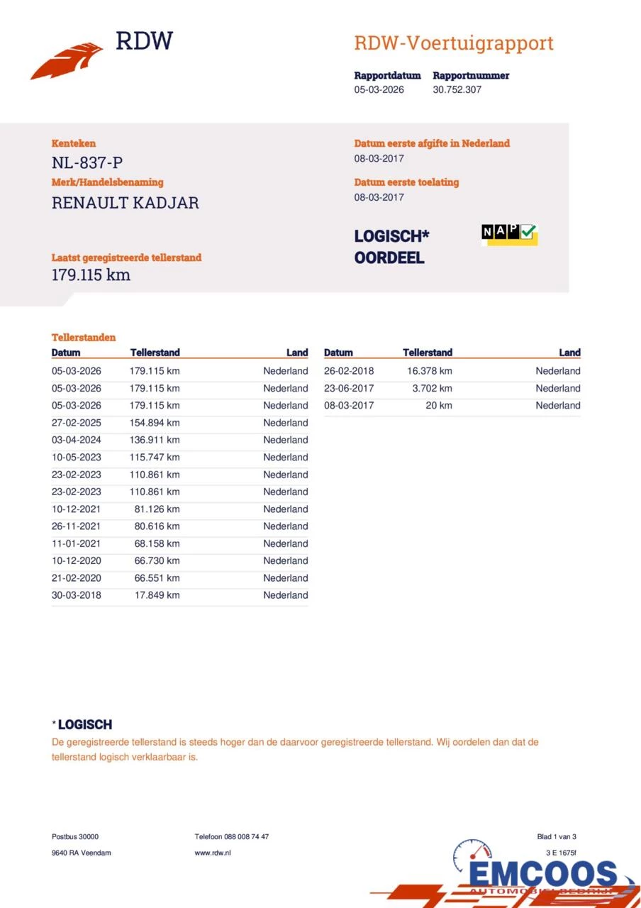 Hoofdafbeelding Renault Kadjar