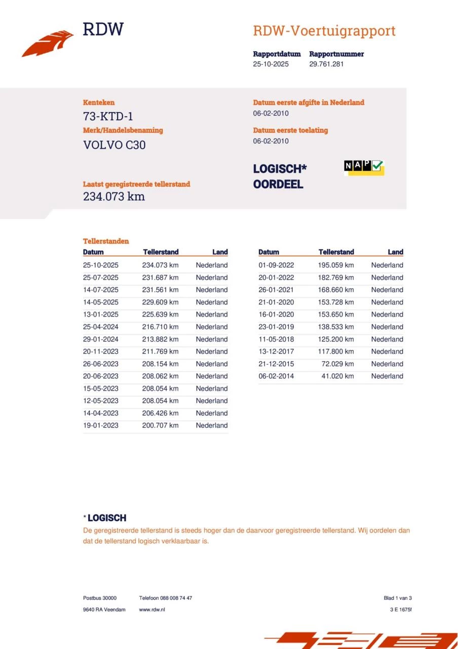 Hoofdafbeelding Volvo C30